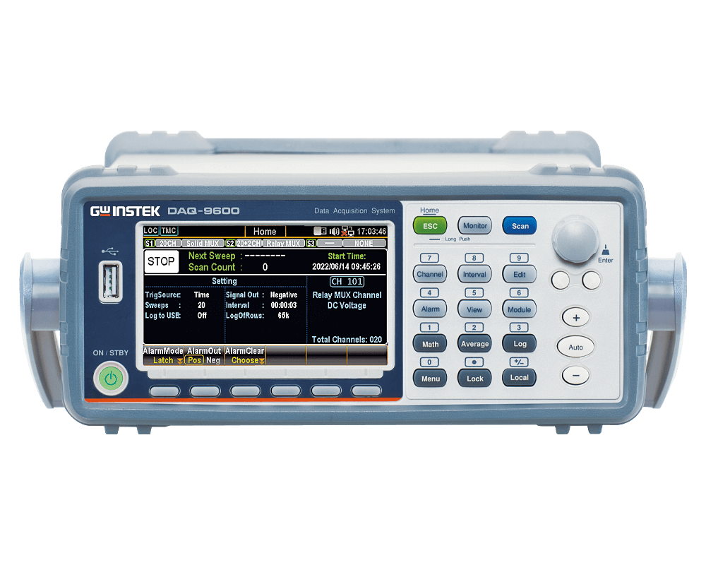 DAQ-9600 series